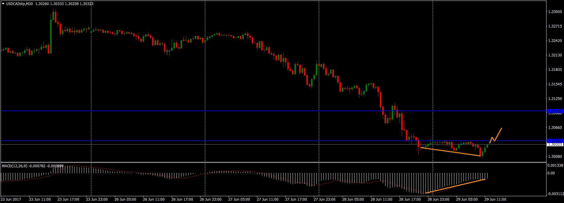 DDevaFsXYAANiY5.jpg:large