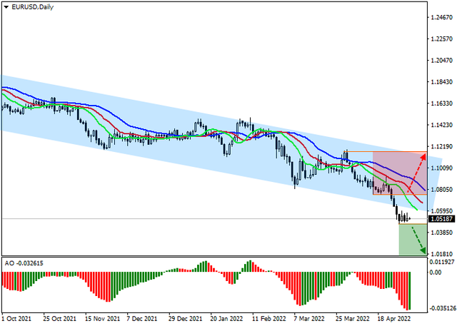 eurusd.png