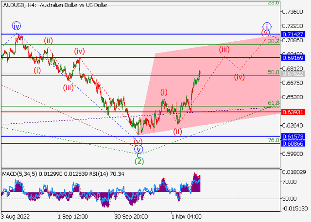 audusd.png