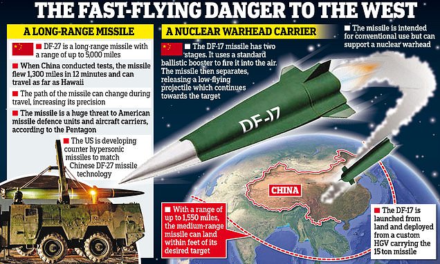 www.dailymail.co.uk