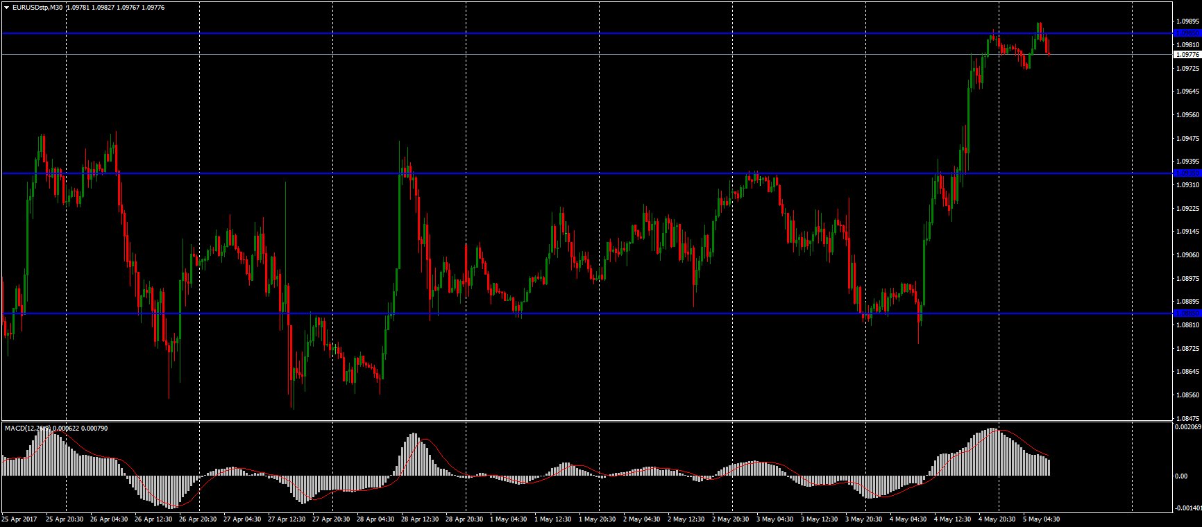 C_Cz_eRXcAEx-Ta.jpg:large