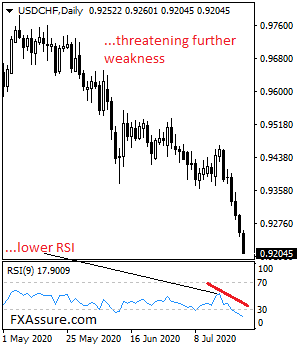 USDCHF%20NEW%202017.png