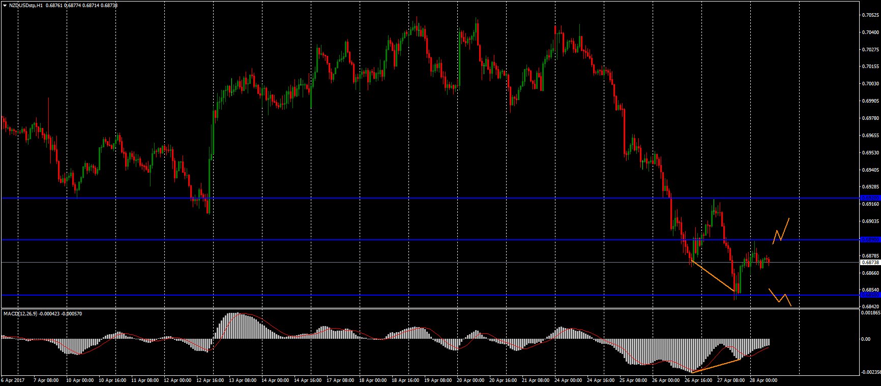 C-e53uLXgAMSNa7.jpg:large