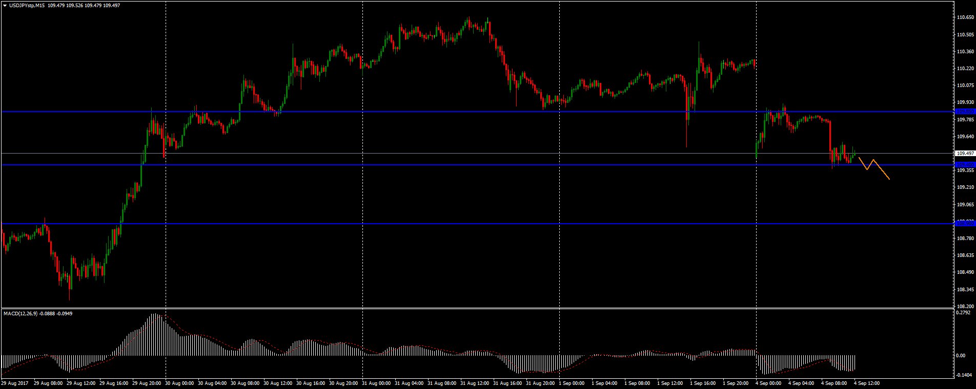 DI4OLieXUAECnWG.jpg:large