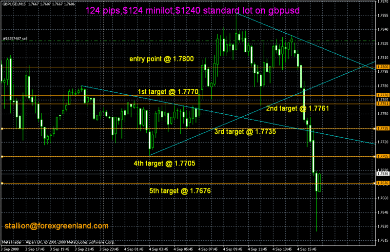 gbpusd13.gif