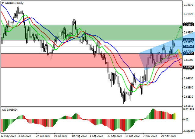 audusd.png