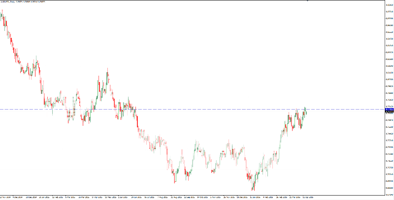 AUDUSD_lg_zpsnkotix7w.png