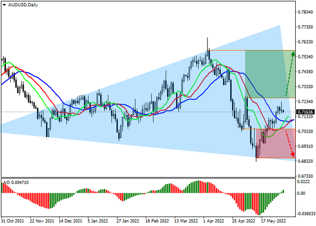 audusd.png