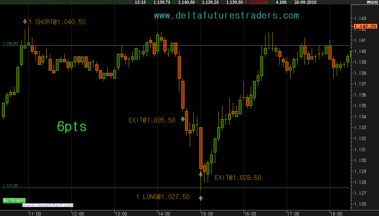 trade-es-20100928.gif