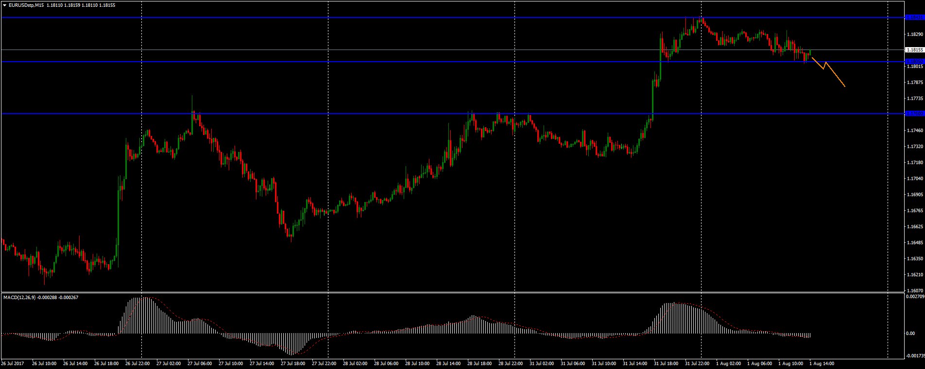 DGJgO2IW0AEfDBy.jpg:large