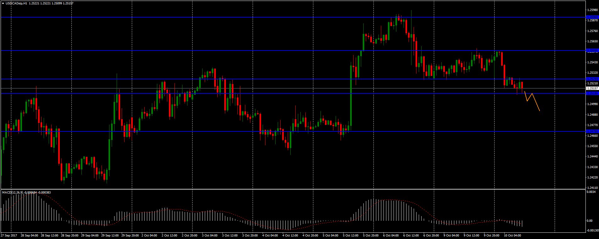 DLw6Ea9W4AEviFL.jpg:large