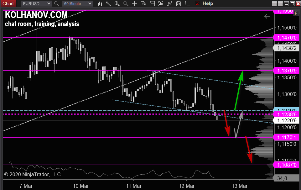 eurusd-daily-spot.png