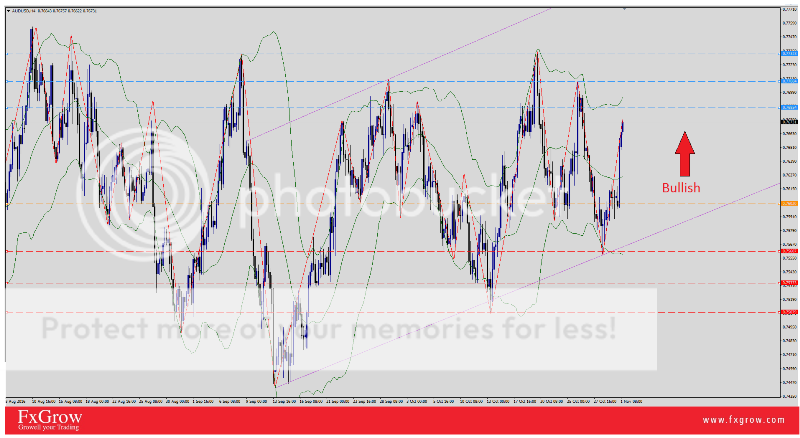 AUDUSD1_zpsfw5idptg.png