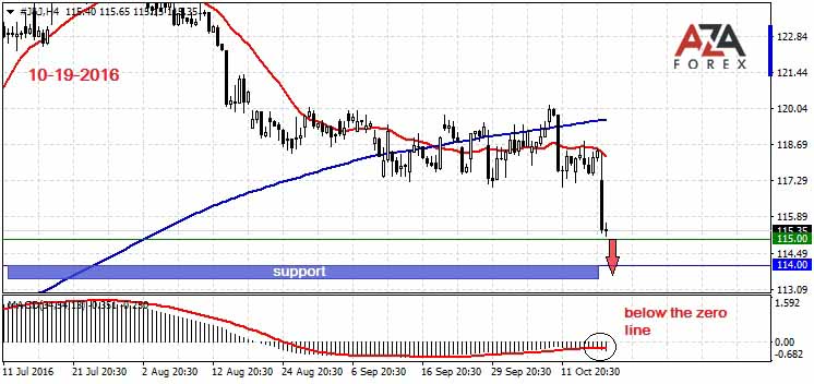 JJ-10-19-16-azaforex-forex-broker.jpg