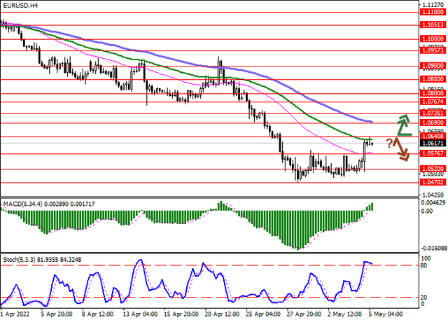 eurusd-1.png