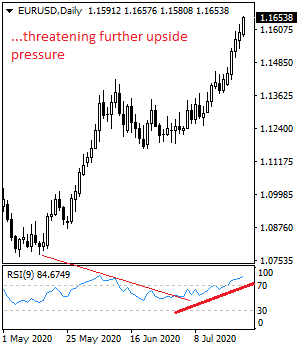 EURUSD%202061asd.png