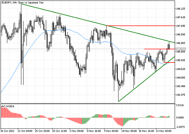 eurjpy.png