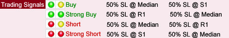 trading-signals2.jpg