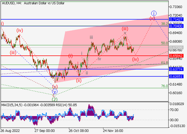 audusd.png