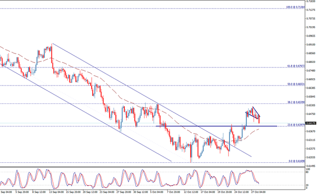 audusd.png