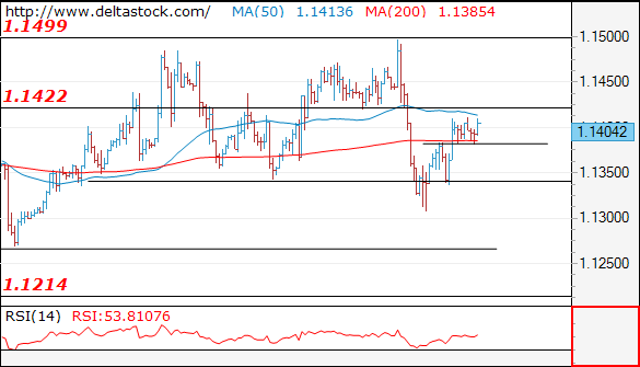 eurusd04012019.png