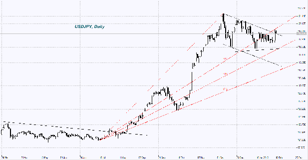 usdjpy0902.png
