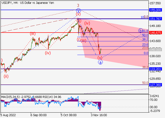 usdjpy.png