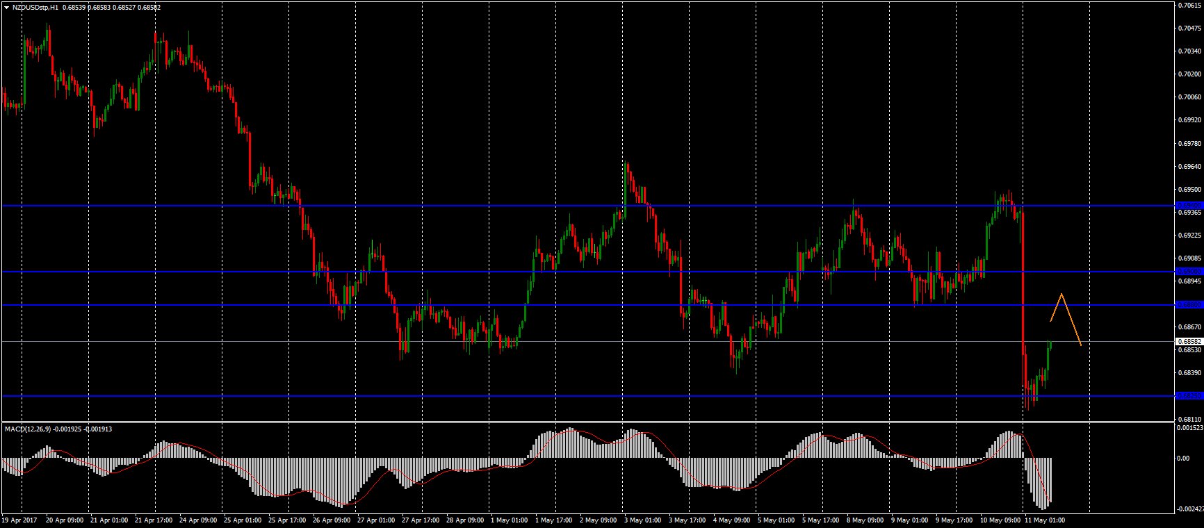 C_h2xalXsAAQaUI.jpg:large