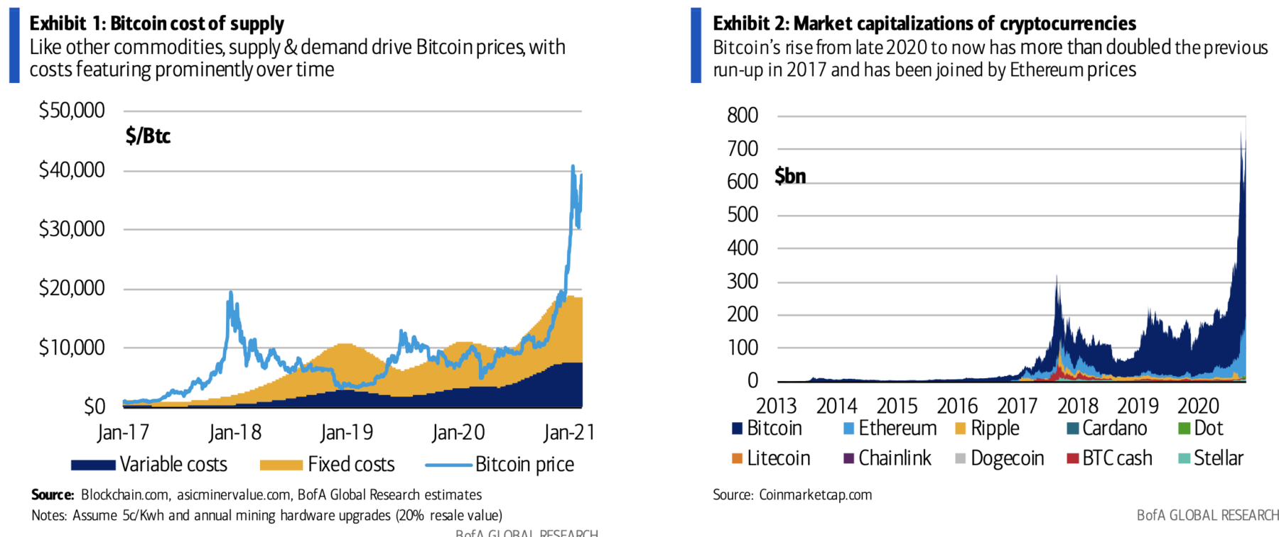 ritholtz.com