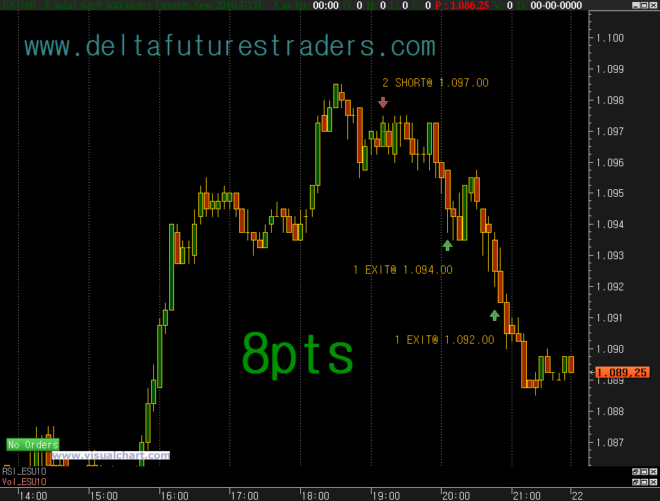 trade-es-20100817.gif