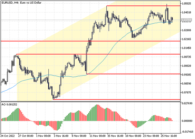 eurusd-n.png