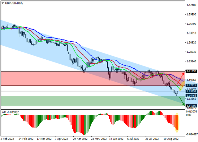 gbpusd.png