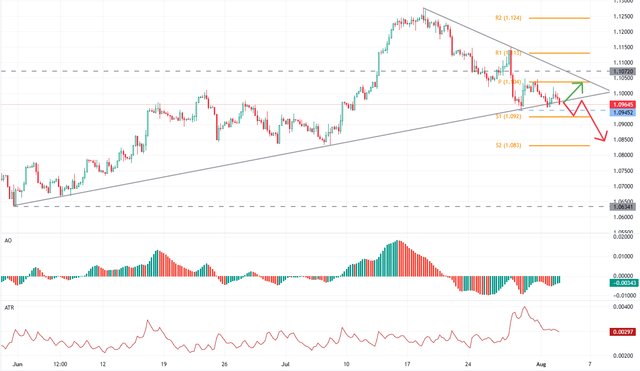 eurusd.png