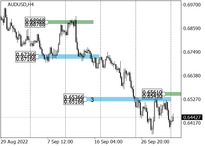 audusd-1.png