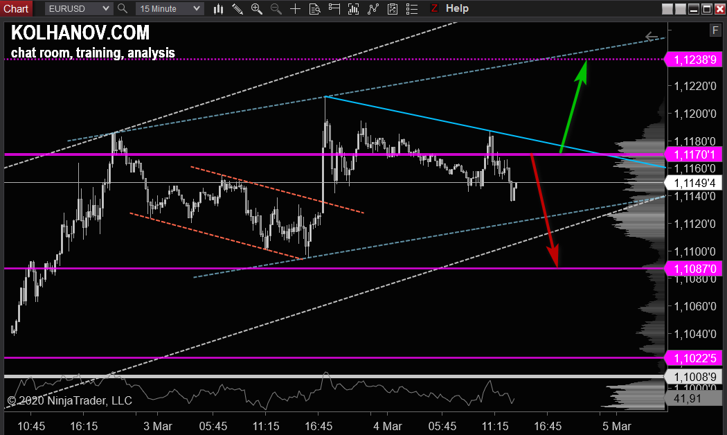 eurusd-spot-daily-2.png