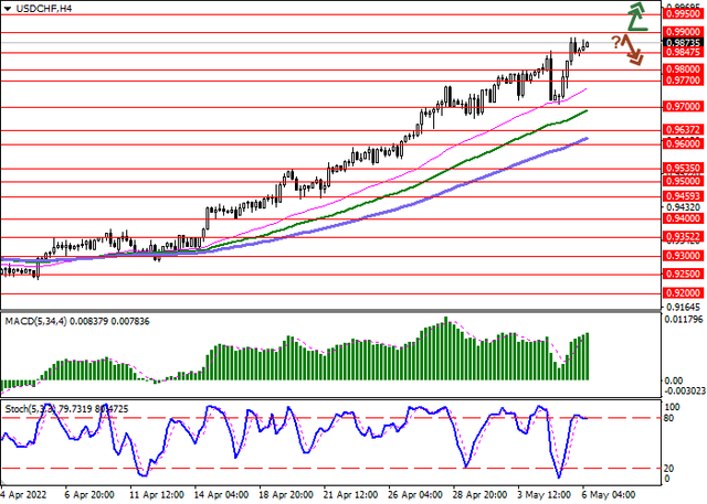 usdchf-1.png