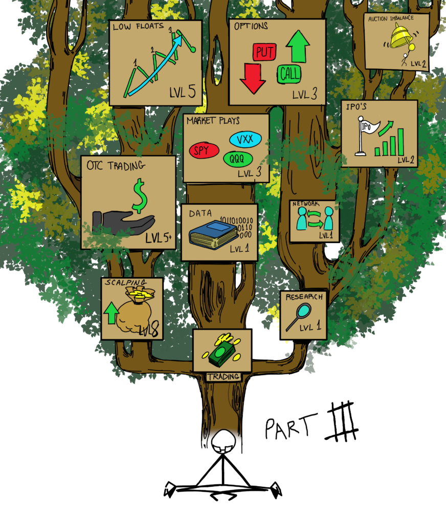 churningandburning.com