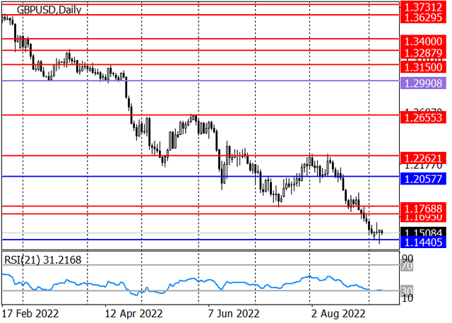 gbpusd-2.png