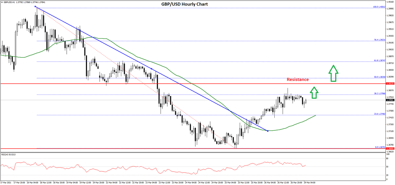 gbpusd-chart-4.png