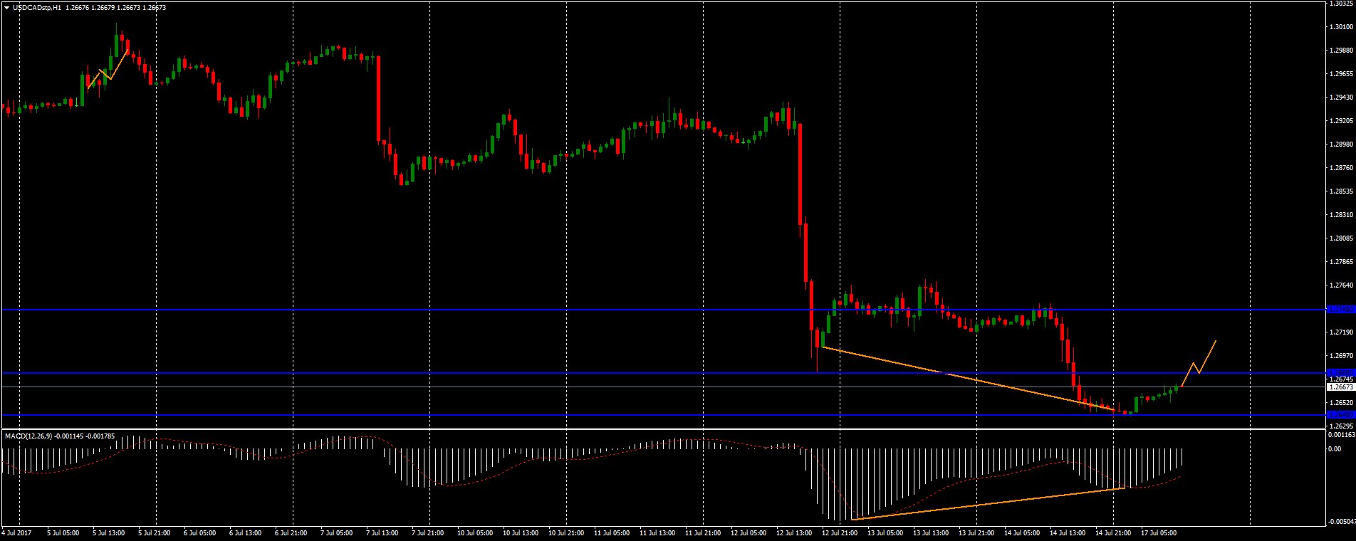 DE7T9d5XkAABfQt.jpg:large