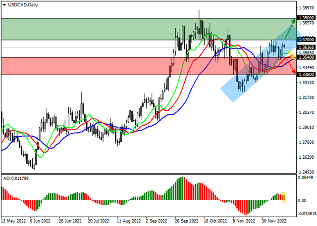 usdcad.png