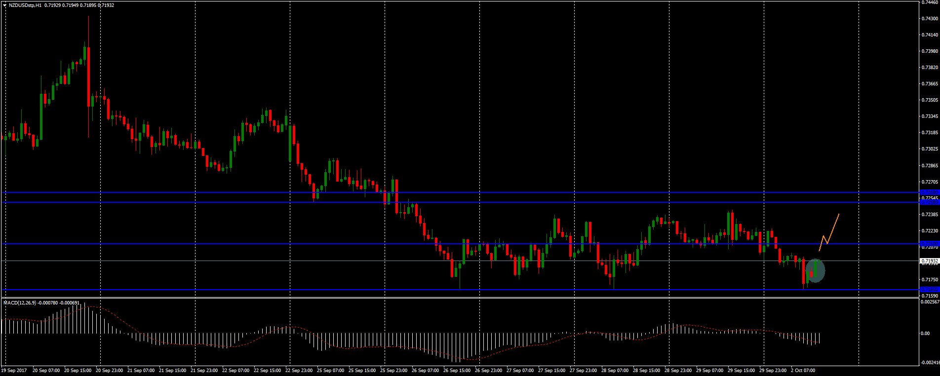 DLIXhQ9W0AEiDTl.jpg:large