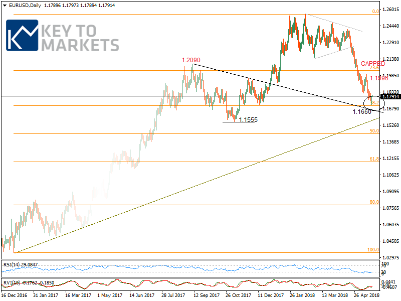 EURUSDDaily-9.png