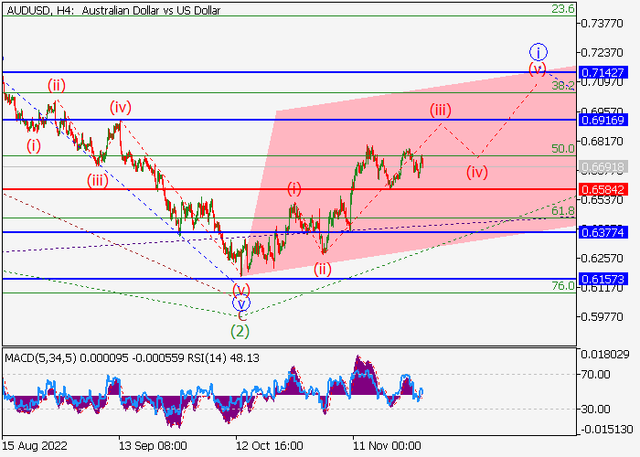 audusd-1.png