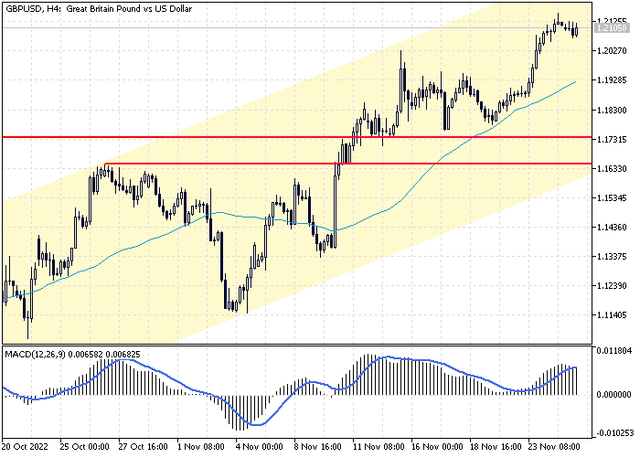 gbpusd.png