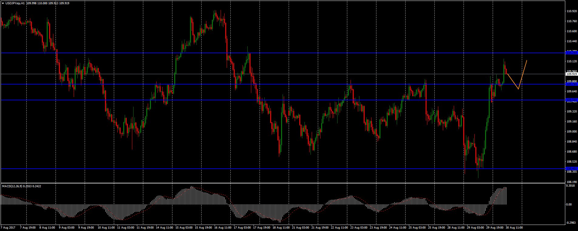 DIeBK2sUIAAwPZ6.jpg:large