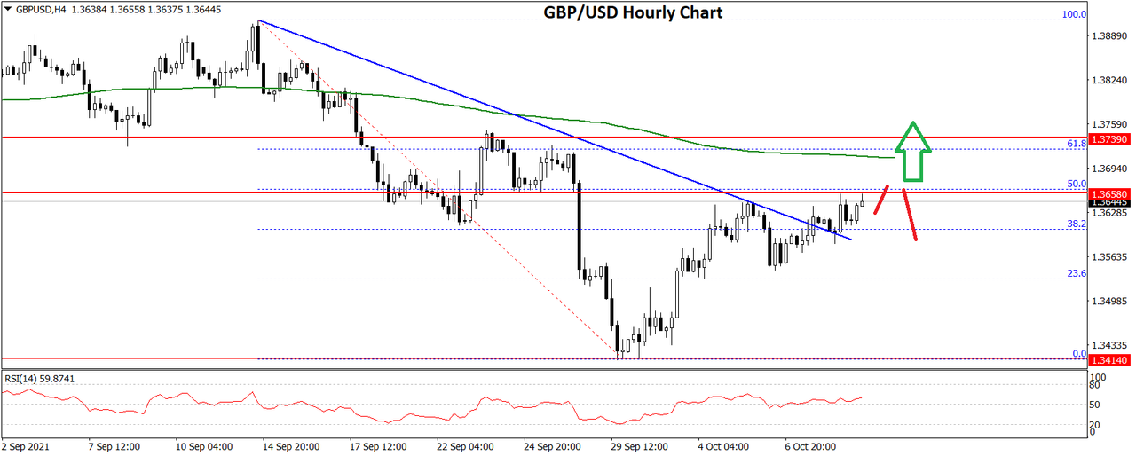 GBPUSD-Chart-1.png