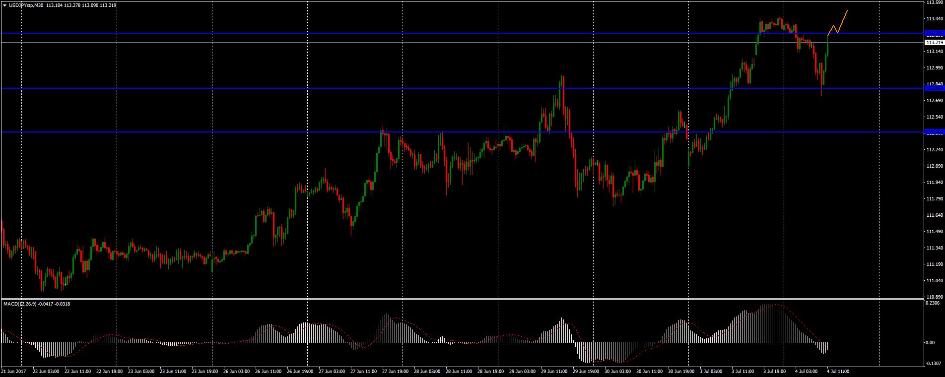 DD4XmfoWsAAbqqd.jpg:large