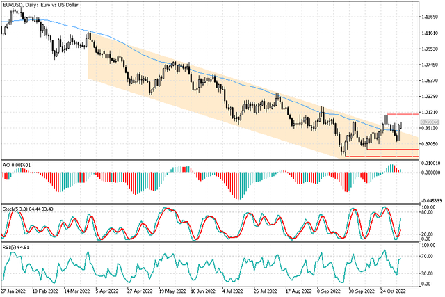 eurusd-news.png