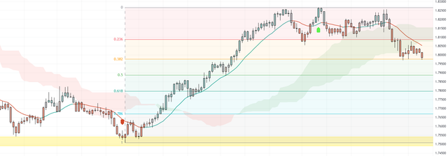 EURNZD-2023-11-03-11-37-55-13704.png